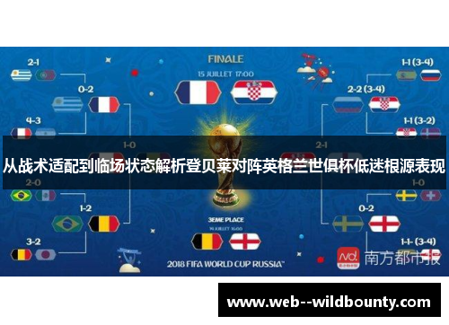 从战术适配到临场状态解析登贝莱对阵英格兰世俱杯低迷根源表现 从战术适配到临场状态解析登贝莱对阵英格兰世俱杯低迷根源表现