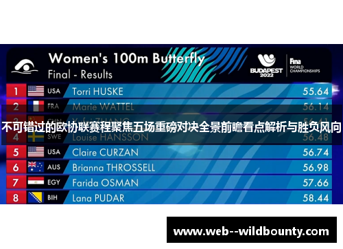 不可错过的欧协联赛程聚焦五场重磅对决全景前瞻看点解析与胜负风向 不可错过的欧协联赛程聚焦五场重磅对决全景前瞻看点解析与胜负风向