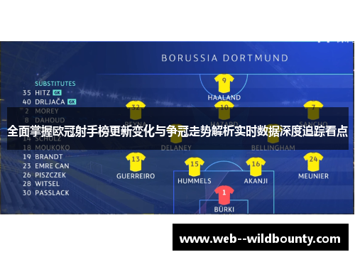 全面掌握欧冠射手榜更新变化与争冠走势解析实时数据深度追踪看点 全面掌握欧冠射手榜更新变化与争冠走势解析实时数据深度追踪看点