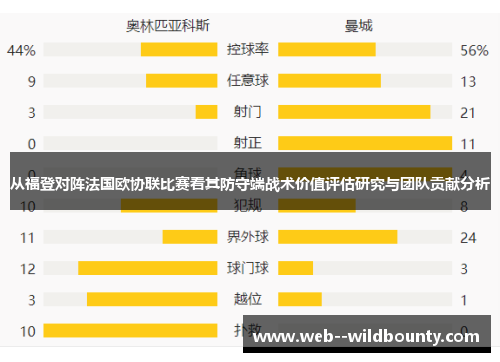 从福登对阵法国欧协联比赛看其防守端战术价值评估研究与团队贡献分析 从福登对阵法国欧协联比赛看其防守端战术价值评估研究与团队贡献分析