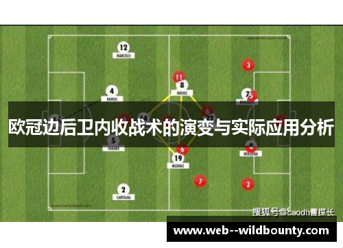 欧冠边后卫内收战术的演变与实际应用分析 欧冠边后卫内收战术的演变与实际应用分析